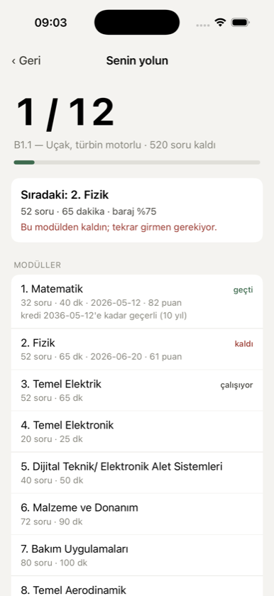 Senin yolun ekranı: 1 / 12 modül tamamlanmış, sıradaki modül ve her modülün durumu listeleniyor.