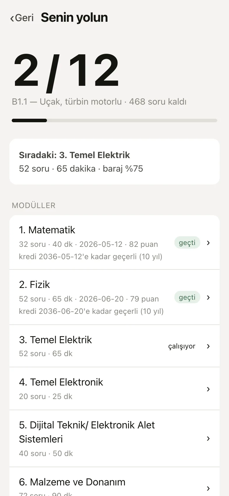 Senin yolun ekranı: kaç modülün geçildiği, sıradaki modül ve her modülün durumu.